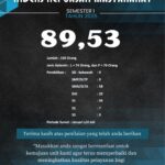 IKM Semester I tahun 2025